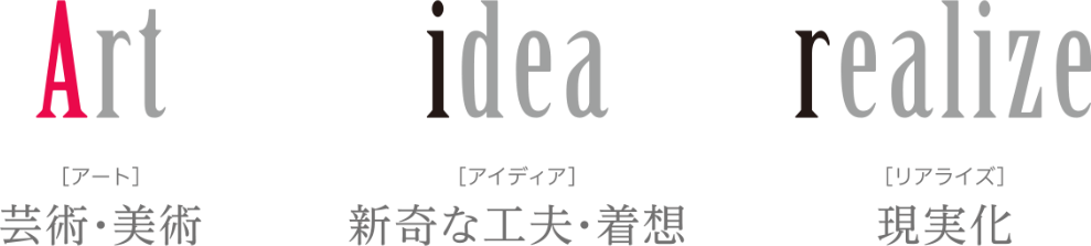 Art［アート］芸術・美術 idea［アイディア］新奇な工夫・着想 realize［リアライズ］現実化