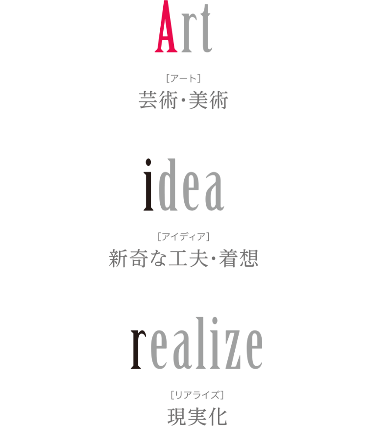 Art［アート］芸術・美術 idea［アイディア］新奇な工夫・着想 realize［リアライズ］現実化